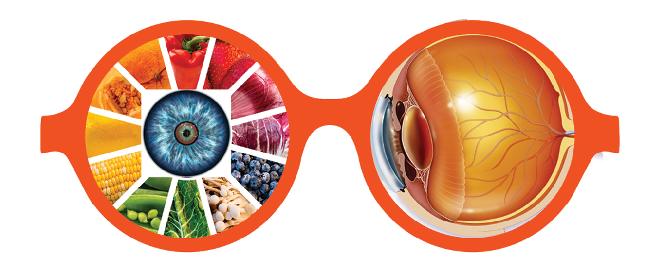Nutrients That Will Optimize Your Eye Health