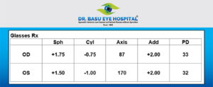 Eye Power Prescription