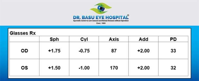 Eye Power Prescription