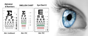 Snellen Chart